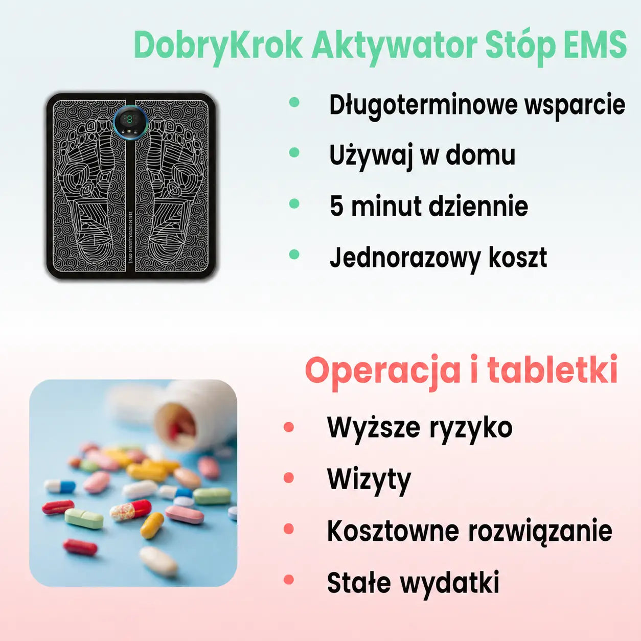 Dobry Krok - Aktywator Stóp EMS
